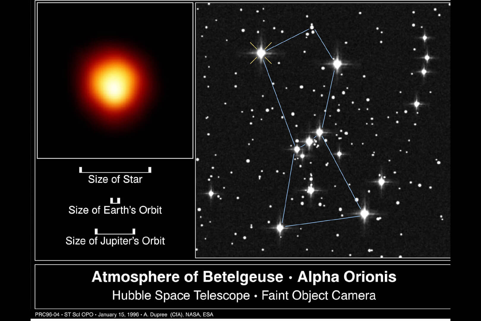 Betelgeuse: The Unfolding Story of a Stellar Giant