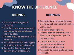 Demystifying Retinoids: Retinol and Retinyl Esters